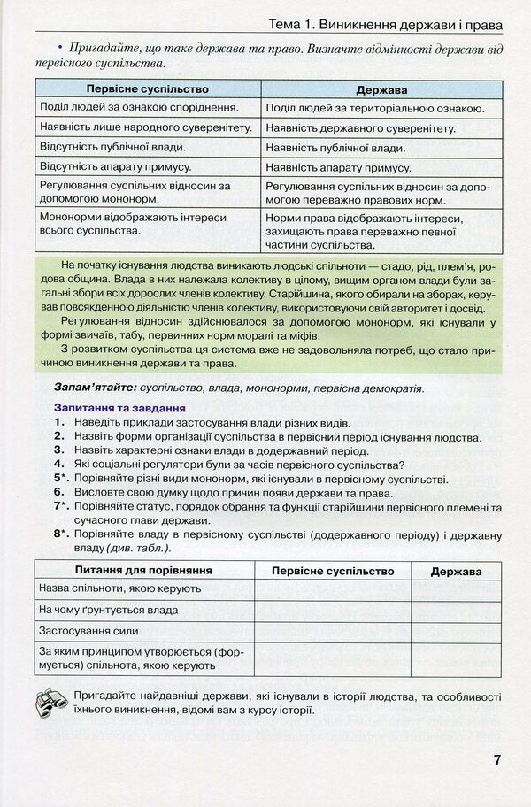 Science of law. Textbook. Grade 10 / Правознавство. Підручник. 10 клас Александр Наровлянский 9789663496849-6