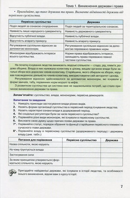 Science of law. Textbook. Grade 10 / Правознавство. Підручник. 10 клас Александр Наровлянский 9789663496849-6
