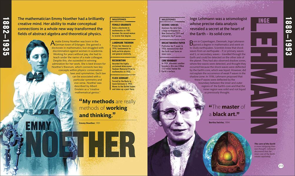 Scientists Who Changed History / Author not specified 9780241363416-3