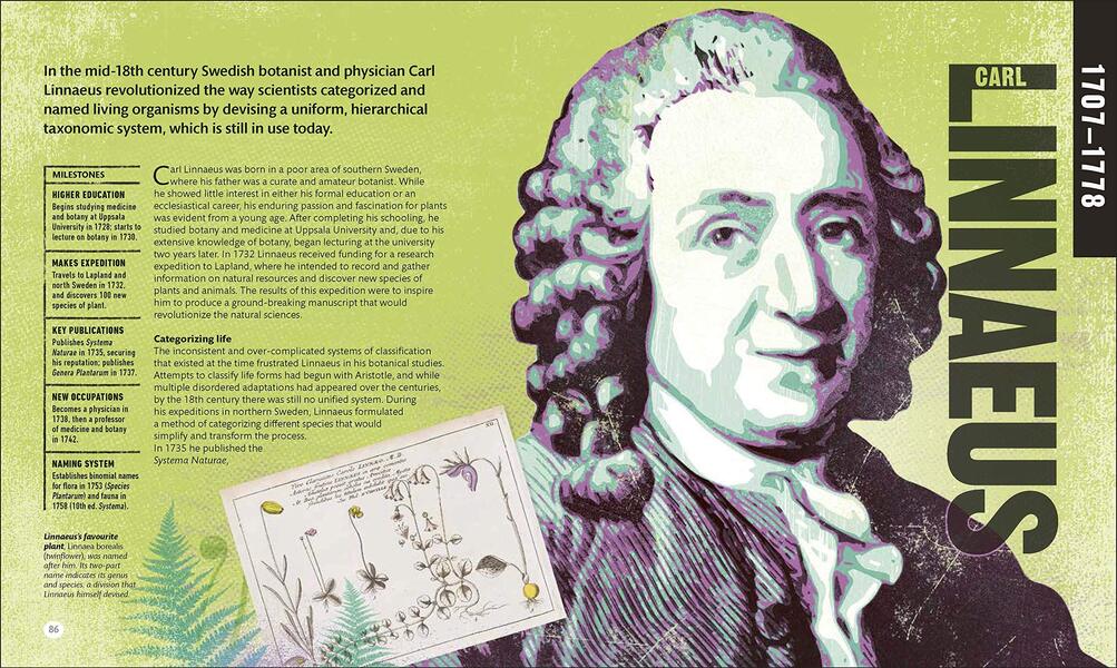 Scientists Who Changed History / Author not specified 9780241363416-5