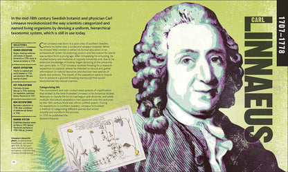 Scientists Who Changed History / Author not specified 9780241363416-5