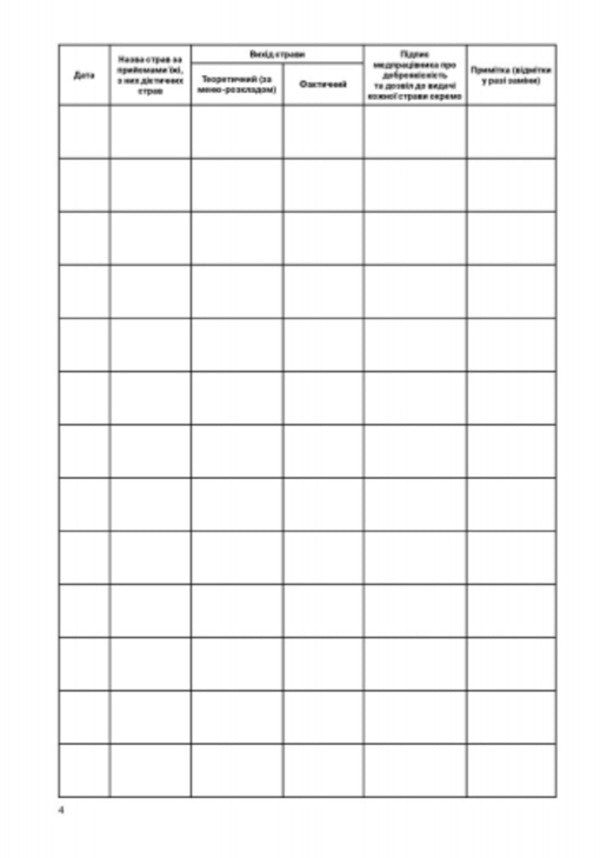 Scrapbook of finished products / Журнал бракеражу готової продукції  9789663139876-4