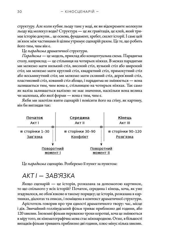 Script. Basics Of Screenwriting / Кіносценарій. Основи сценарного ремесла Syd Field / Сід Філд 9786178425494-6