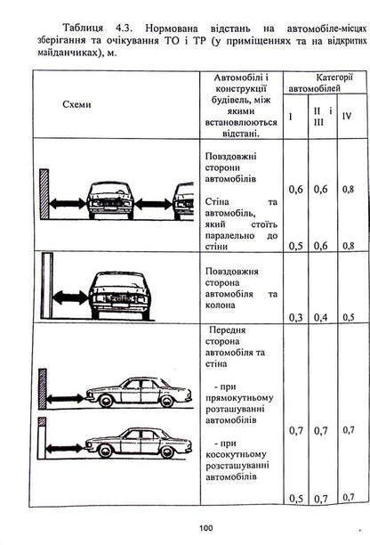 Service of motor vehicle enterprises / Сервісне обслуговування автотранспортних підприємств Валерий Докунихин, Нина Кущевская, Виктор Малышев, Татьяна Петренко 978-966-388-616-9-3
