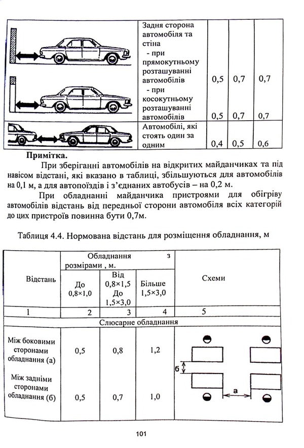 Service of motor vehicle enterprises / Сервісне обслуговування автотранспортних підприємств Валерий Докунихин, Нина Кущевская, Виктор Малышев, Татьяна Петренко 978-966-388-616-9-4