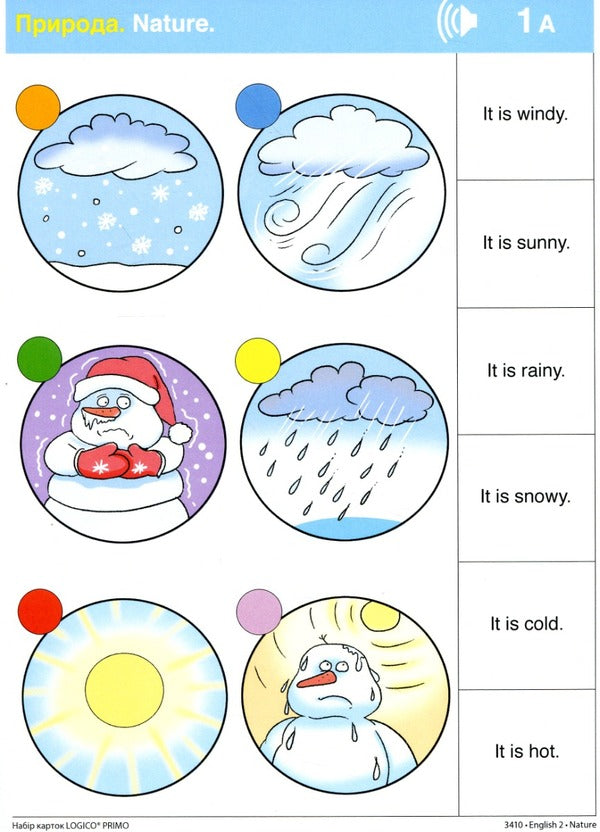 Set of Logico Primo cards. Nature. 2nd grade / Набір карток Logico Primo. Nature. 2 клас Татьяна Богатырева -3