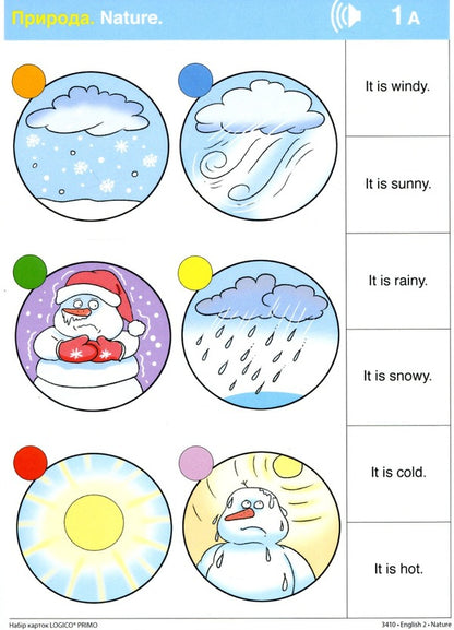 Set of Logico Primo cards. Nature. 2nd grade / Набір карток Logico Primo. Nature. 2 клас Татьяна Богатырева -3