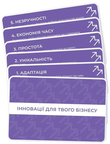Set of cards '50 innovations for your business' / Набір карток «50 інновацій для твого бізнесу»  4820292580051-4