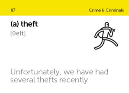 Set of cards Legal English / Набір карток Legal English  9786177702848-5