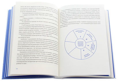 Seventh power. One CEO's Journey into the World of Shared Leadership / Сьома сила. Подорож одного генерального директора у світ спільного лідерства Кевин Хэнкок 978-966-500-719-7-6