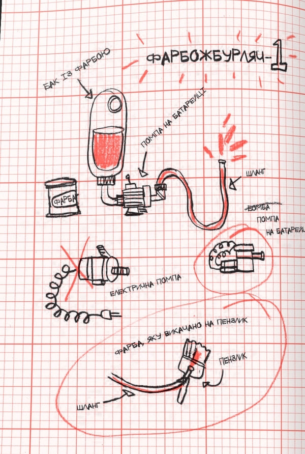Skilling Workshops (2 Book Set) / Гамірні майстернята (комплект із 2 книг) Andrea to beat / Андреа бути 9789669486288,9789669486295-6