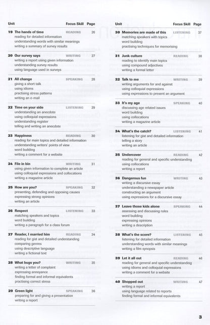 Skillswork B1-C1. Teacher's Book Linda Edwards / Линда Эдвардс 9783125013452-4