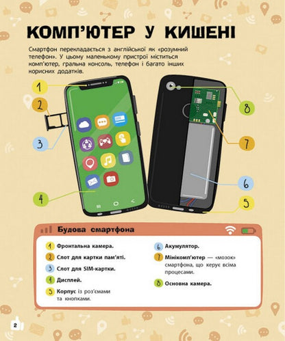 Smartphones - Смартфони - Author not specified 9786170963536-2