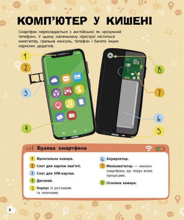 Smartphones / Смартфони  978-617-09-6353-6-2