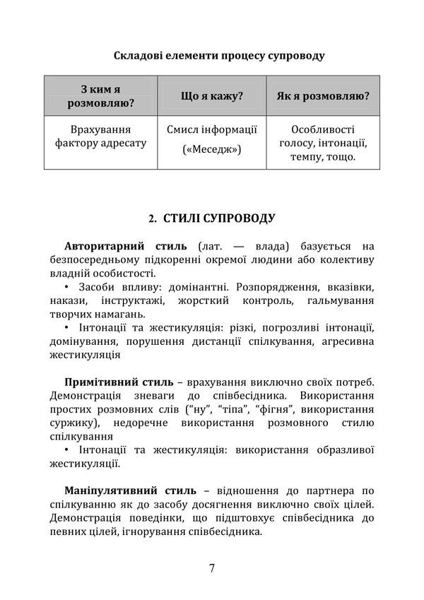 Socio-Psychological Support Of The Activity Of A Psychologist In Power Structures - Соцально-психологчна пдтримка дяльност психолога в силових структурах Iryna Burlakova, Alexey Shevyakov, Dmytro Melnychuk, Tatiana Kondes - Ирина Бурлакова, Алексей Шевяков, Дмитро Мельничук, Татьяна Кондес 9786178919221-6