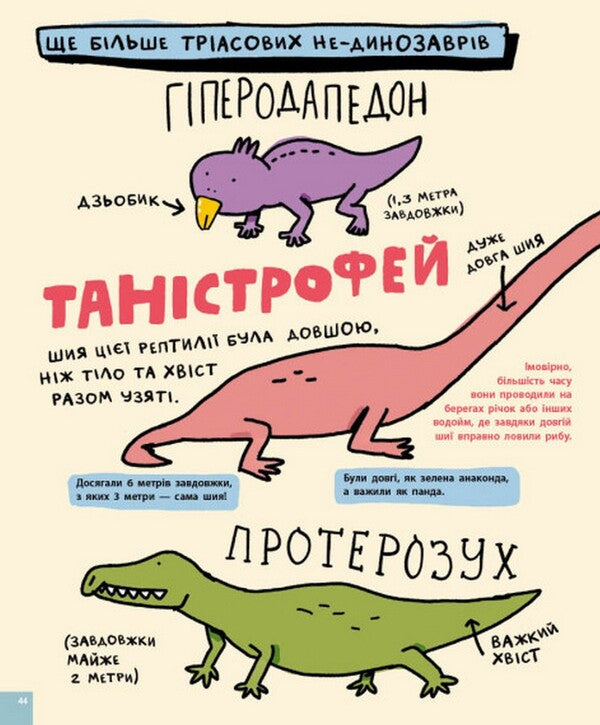 Something shocking about dinosaurs and other prehistoric creatures! / Дещо потрясне про динозаврів та інших доісторичних істот! Майкл Ловери 978-617-09-7702-1-6