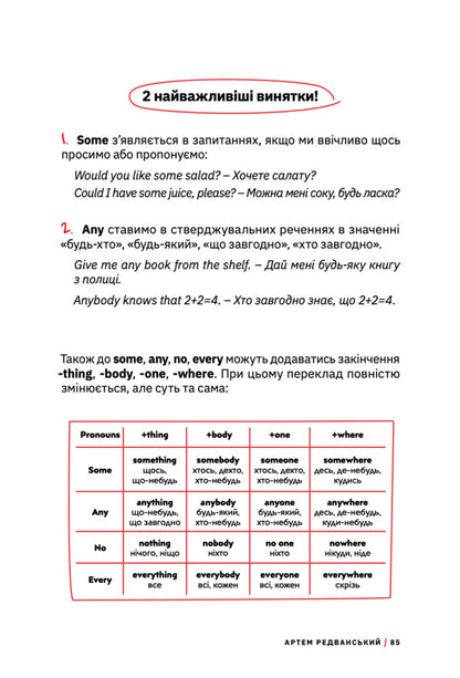 Sori Fo Mai English! - Сор фо май нглш! Artyom Redvanskyi - Артем Редванський 9786178722005-5