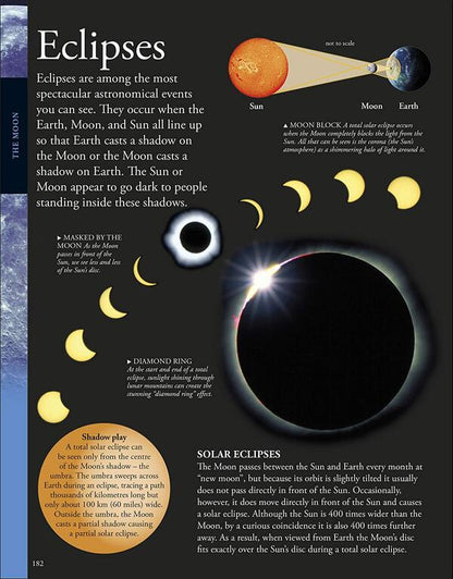 Space. A Children's Encyclopedia / Author not specified 9780241426364-4