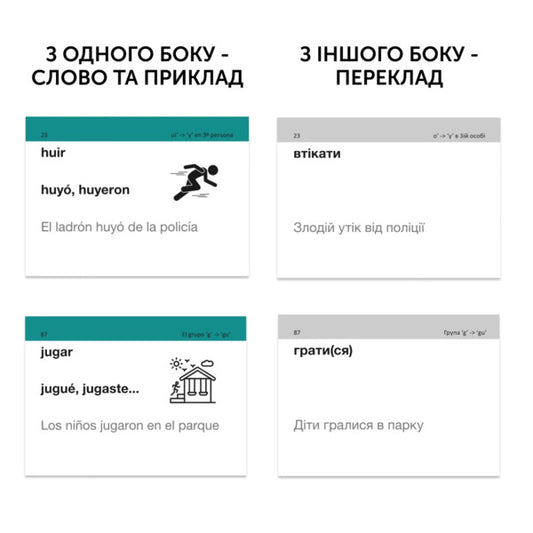 Spanish Wrong Verbs 105 Cards - спанськ неправильн дслова 105 карток - Author not specified 9786177702947-2