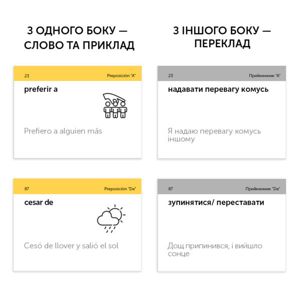 Spanish phrasal verbs.105 cards / Іспанські фразові дієслова. 105 карток  9786177702480-2