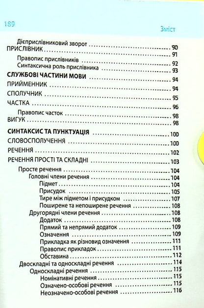 Speak Ukrainian correctly / Розмовляй українською правильно Любовь Савченко 978-966-03-7410-2T-6