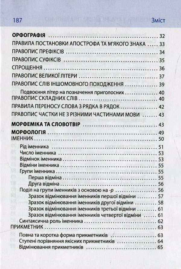 Speak Ukrainian correctly / Розмовляй українською правильно Любовь Савченко 978-966-03-7410-2, 978-966-03-6165-2-4