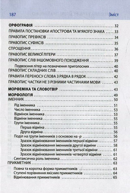 Speak Ukrainian correctly / Розмовляй українською правильно Любовь Савченко 978-966-03-7410-2, 978-966-03-6165-2-4