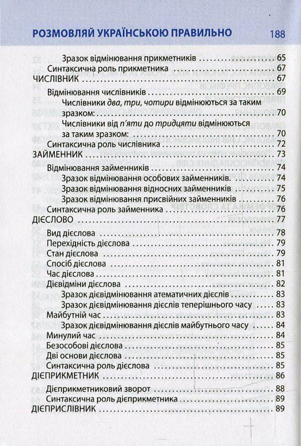 Speak Ukrainian correctly / Розмовляй українською правильно Любовь Савченко 978-966-03-7410-2, 978-966-03-6165-2-5