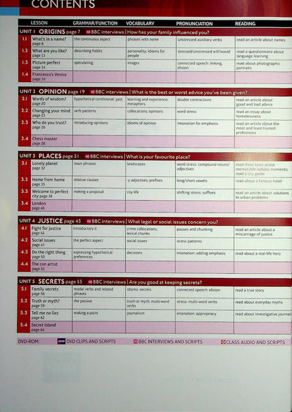 Speakout. Advanced Student's Book + Active Book + Digital Resources + MEL Antonia Clare, J. J. Wilson / Антония Клэр, Дж. Дж. Уилсон 9781292415796-3