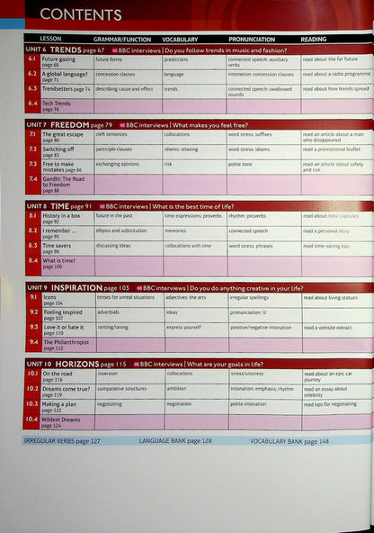 Speakout. Advanced Student's Book + Active Book + Digital Resources + MEL Antonia Clare, J. J. Wilson / Антония Клэр, Дж. Дж. Уилсон 9781292415796-5