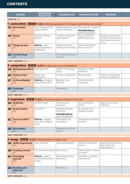 Speakout B2+ Student's Book And Ebook With Online Practice / Author not specified 9781292407470-2