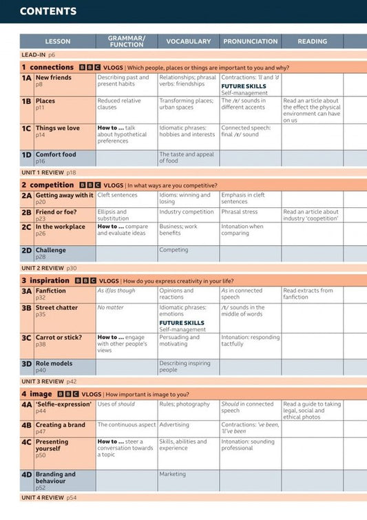 Speakout B2+ Student's Book And Ebook With Online Practice / Author not specified 9781292407470-2