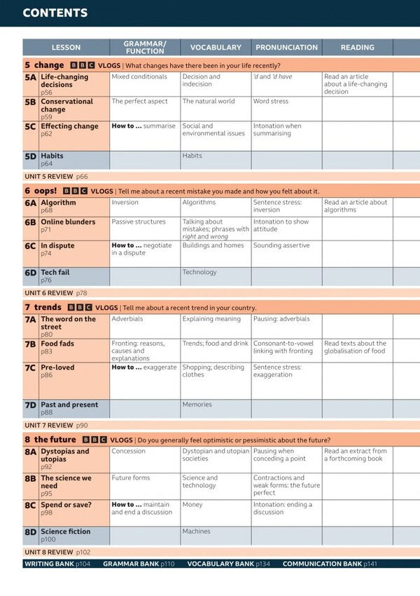 Speakout B2+ Student's Book And Ebook With Online Practice / Author not specified 9781292407470-4