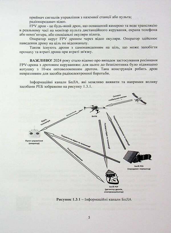 Special Training (Course Of Individual Training). According To The Basic Military Training Program (For The Preparation Of Mobilization Resources, Version 5, Training Period 1.5 Months) / Спеціальна підготовка (курс індивідульної підготовки). За програмою базової загальновійськової підготовки (для підготовки мобілізаційних ресурсів, версія 5, термін навчання 1,5 місяці) / Author not specified 9786110135771-5