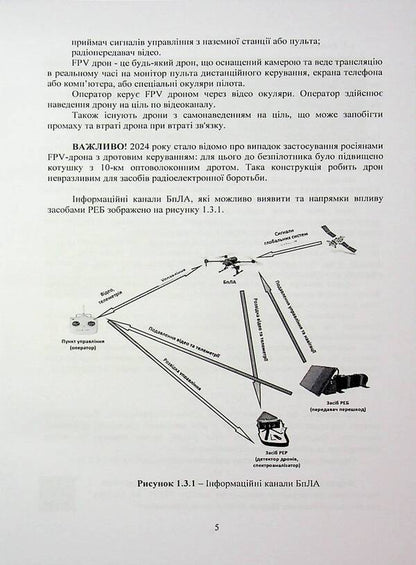 Special Training (Course Of Individual Training). According To The Basic Military Training Program (For The Preparation Of Mobilization Resources, Version 5, Training Period 1.5 Months) / Спеціальна підготовка (курс індивідульної підготовки). За програмою базової загальновійськової підготовки (для підготовки мобілізаційних ресурсів, версія 5, термін навчання 1,5 місяці) / Author not specified 9786110135771-5