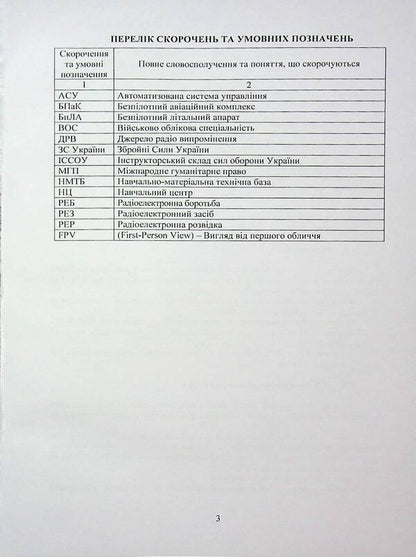 Special Training (Course Of Individual Training). According To The Basic Military Training Program (For The Preparation Of Mobilization Resources, Version 5, Training Period 1.5 Months) / Спеціальна підготовка (курс індивідульної підготовки). За програмою базової загальновійськової підготовки (для підготовки мобілізаційних ресурсів, версія 5, термін навчання 1,5 місяці) / Author not specified 9786110135771-3