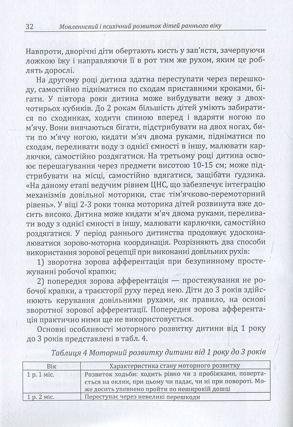 Speech and mental development of young children / Мовленнєвий і психічний розвиток дітей раннього віку Д. Максименко 978-611-01-1128-7-6