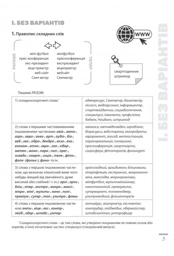 Spelling innovations. Workbook on the Ukrainian language. 6-11 grades / Новації правопису. Зошит-практикум з української мови. 6-11 класи Александр Заболотный, Виктор Заболотный 978-966-945-219-1-3
