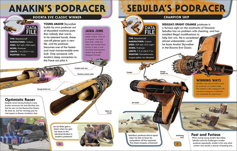 Star Wars. Encyclopedia Of Starfighters And Other Vehicles Landry Walker / Лэндри Уокер 9780241310113-5