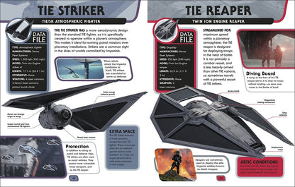 Star Wars. Encyclopedia Of Starfighters And Other Vehicles Landry Walker / Лэндри Уокер 9780241310113-6