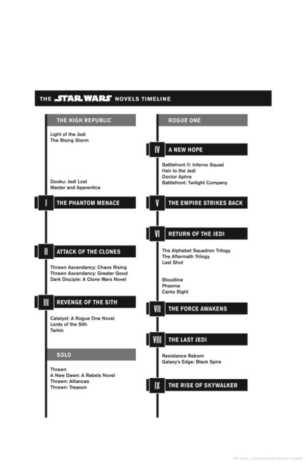 Star Wars. The Rising Storm. The High Republic Book 2 Cavan Scott / Каван Скотт 9781529101911-2