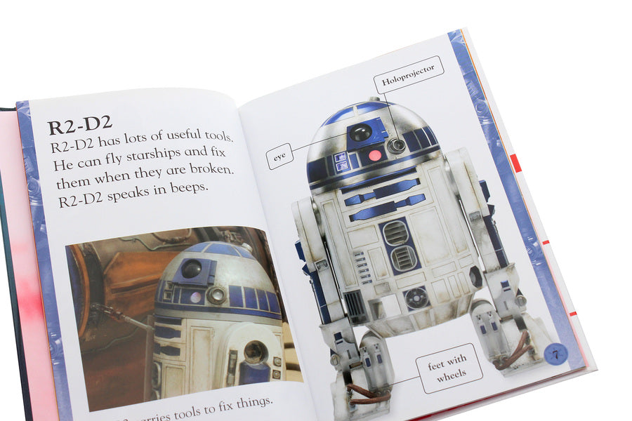 Star Wars. What is a Droid? / Star Wars. What is a Droid? Лиза Сток 978-0-24130-127-2-5