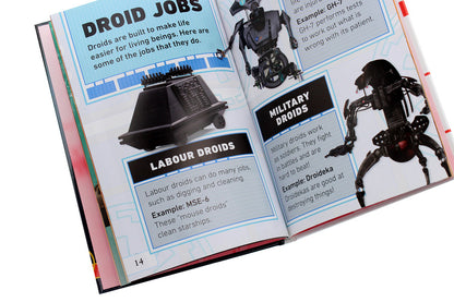 Star Wars. What is a Droid? / Star Wars. What is a Droid? Лиза Сток 978-0-24130-127-2-6