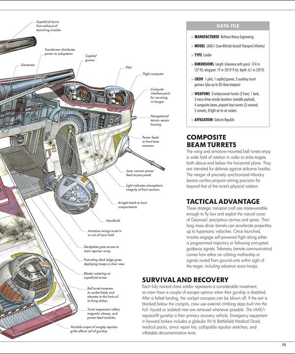 Star Wars Complete Vehicles New Edition / Author not specified 9780241440612-4