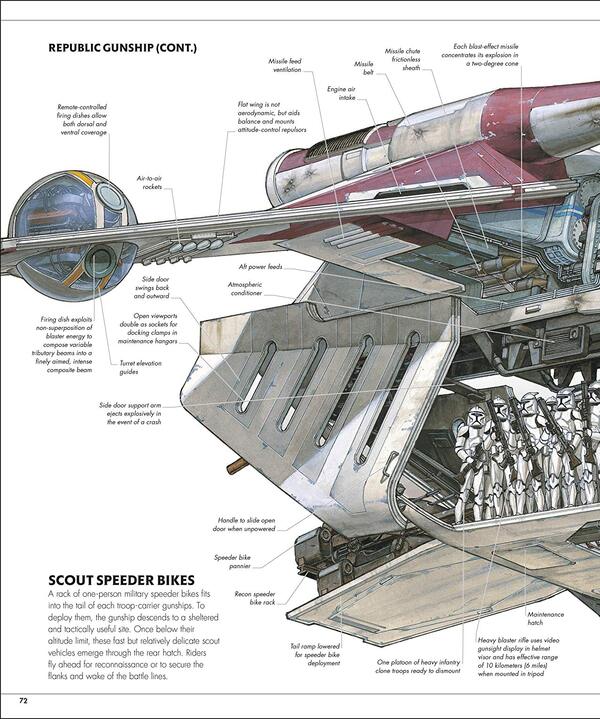 Star Wars Complete Vehicles New Edition / Author not specified 9780241440612-5