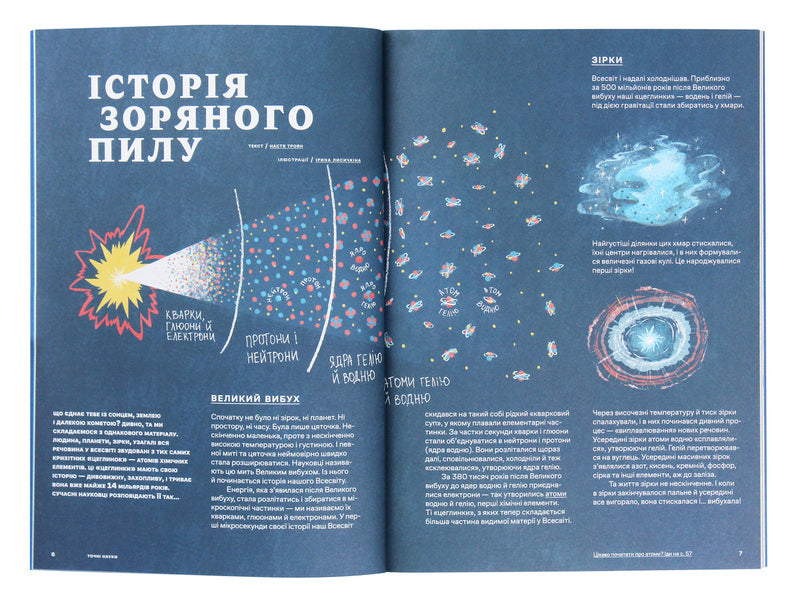 Stardust under the pillow. Children's almanac / Зоряний пил під подушкою. Дитячий альманах  978-617-577-224-9-4