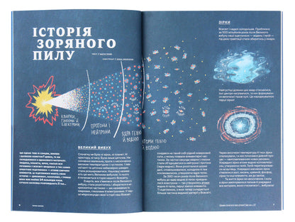 Stardust under the pillow. Children's almanac / Зоряний пил під подушкою. Дитячий альманах  978-617-577-224-9-4