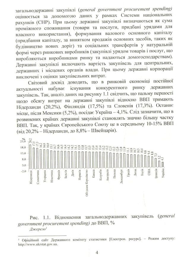 State audit and analysis of public procurement / Державний аудит та аналіз публічних закупівель М. Письменна 978-617-673-746-9-4