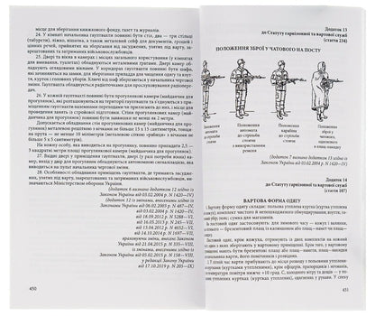 Statutes Of The Armed Forces Of Ukraine / Статути збройних сил України / Author not specified 9786110124874-3