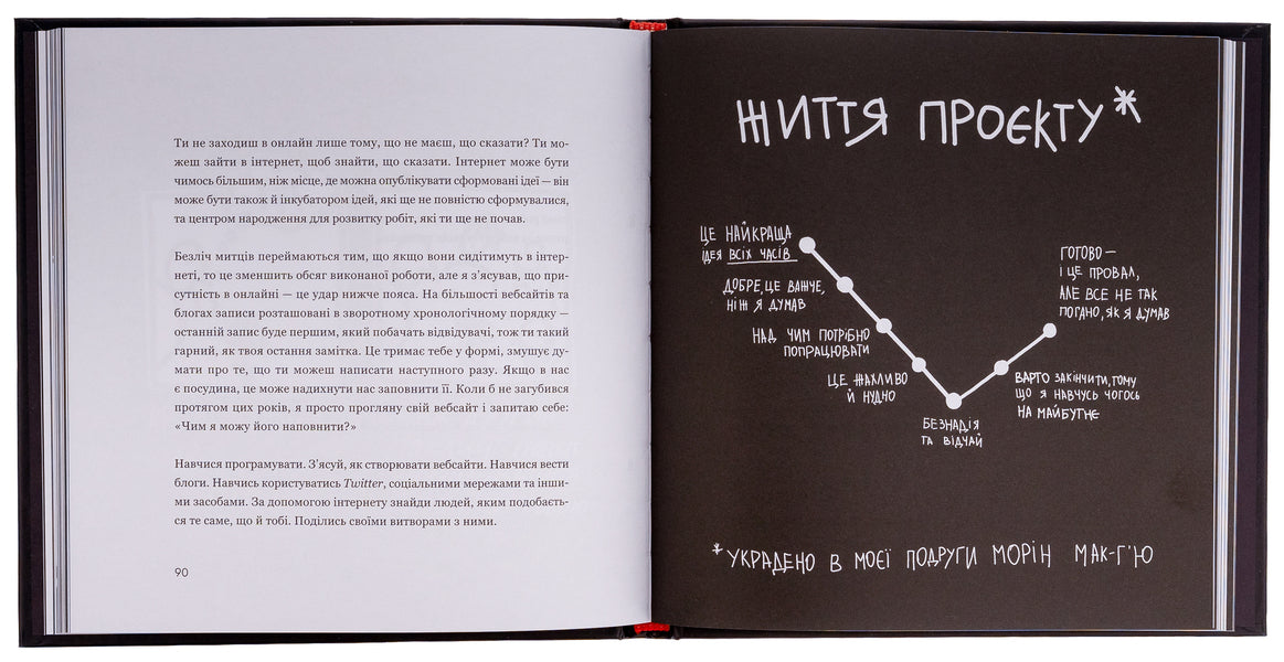 Steal like an artist. Creative features that no one will tell you about / Кради як митець. Креативні фішки, про які тобі ніхто не розповість Остин Клеон 978-617-15-0635-0-5